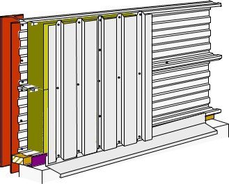 binnendoos constructie
